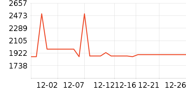 �����ü�����Ϸ�豸��ʷ�۸�