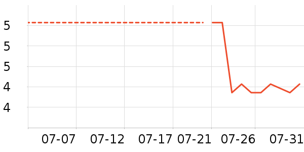 �����������ǩ��ʷ�۸�