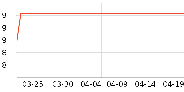 ���ʪ����ʷ�۸�