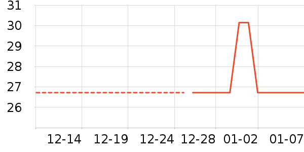 ����/ˮ��/ˮ����ʷ�۸�