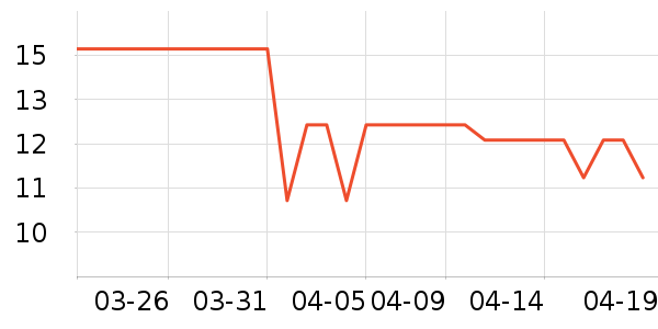 �͵ϸ߻���Ь����ʷ�۸�