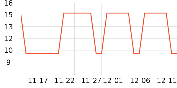 ���������ʷ�۸�