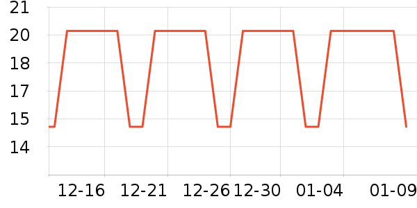 �������������ʷ�۸�