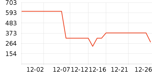 �˶�Ь��ʷ�۸�