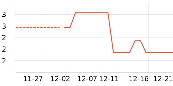 Ĩ��/�ٽ಼��ʷ�۸�