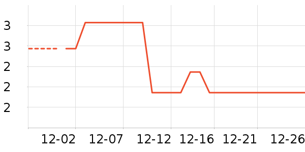 Ĩ��/�ٽ಼��ʷ�۸�