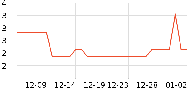 Ĩ��/�ٽ಼��ʷ�۸�