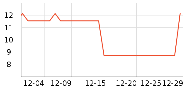 �̼�������ʳ��ʷ�۸�