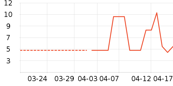 �Ӽ�Ь��ʷ�۸�