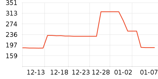 ������ƿ������ʷ�۸�