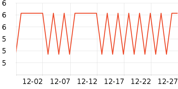 ���/������ʷ�۸�