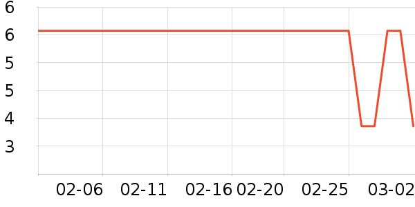 ������ԡ����Ʒ��ʷ�۸�