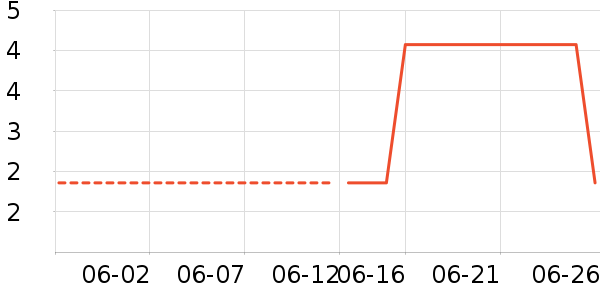 ˿Ʈ��ѡ��ֽ��ʷ�۸�