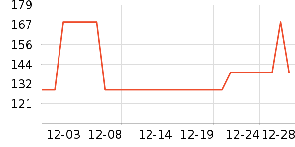 ��������ͷ��ʷ�۸�