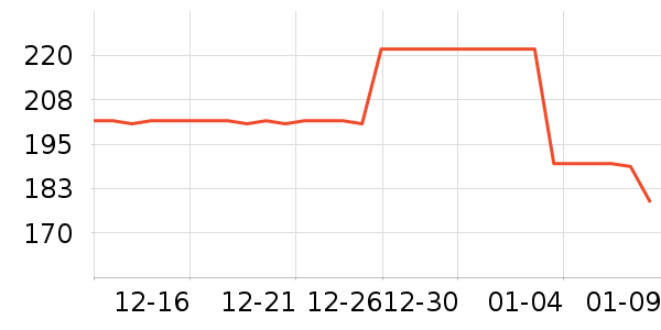 ����Ůװ��ʷ�۸�