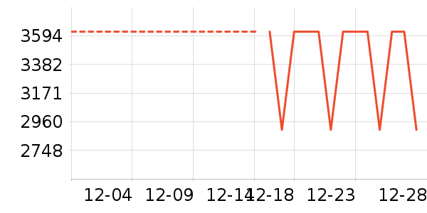 ��̫���̻���ʷ�۸�