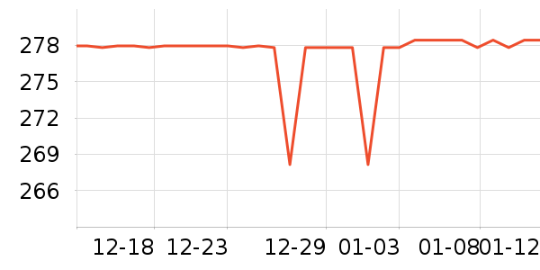�����˶�װ��ʷ�۸�