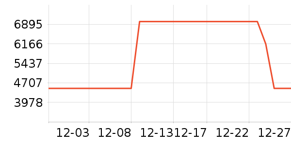 ɭ������ͷ��ʽ������ʷ�۸�