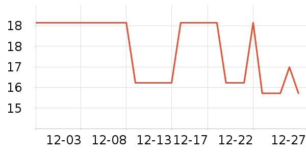 ���ɳ�ƾ�/��������ʷ�۸�