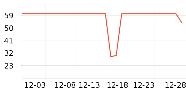 ���˻��ƶ�ͯ������ʷ�۸�