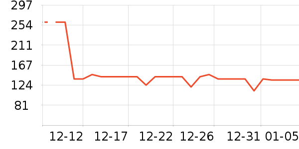 ����ʳ������ʷ�۸�