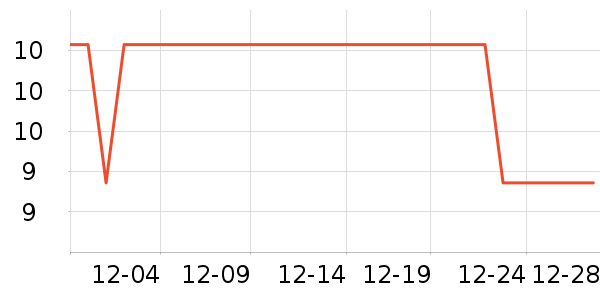 �ñ���ֽ��ʷ�۸�