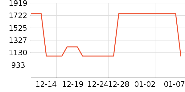 �����װ��ʷ�۸�