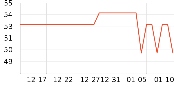 ��ͯ���¿���ʷ�۸�