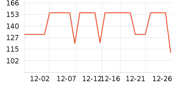 �����˶�װ��ʷ�۸�