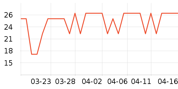 ���汦��������ʷ�۸�