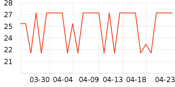 ���汦��������ʷ�۸�