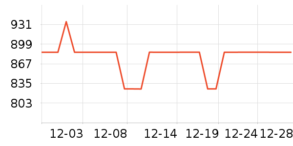 ��������/�����ʷ�۸�