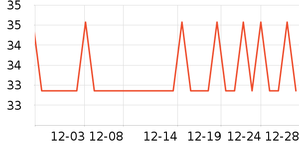 �����Ӽ�Ь��ʷ�۸�