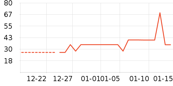 ����/ˮ��/ˮ����ʷ�۸�