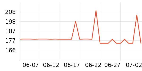 ���ƻƾ�/��������ʷ�۸�