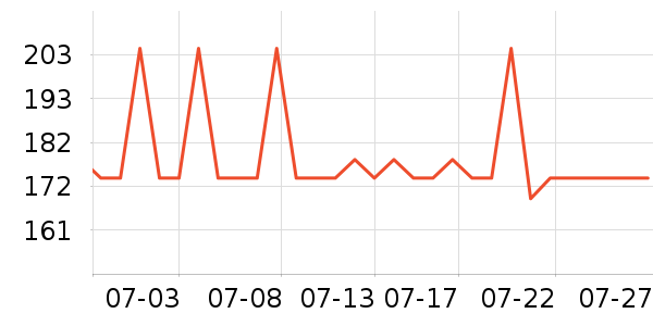 ���ƻƾ�/��������ʷ�۸�