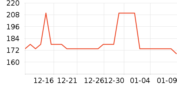 ���ƻƾ�/��������ʷ�۸�