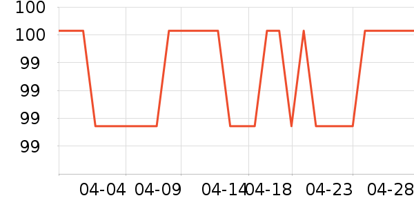 ��������������ʷ�۸�