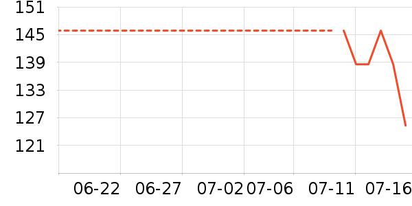 �Ϳ˻���������ʷ�۸�