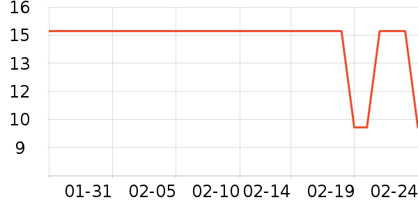 ��Ʒ���������������ʷ�۸�