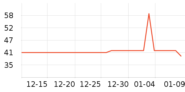 �ɿڿ���������ʷ�۸�