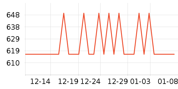 ���ĵ�ѹ������ʷ�۸�