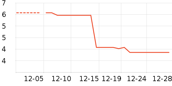 �ϱ��ɻ���ʷ�۸�