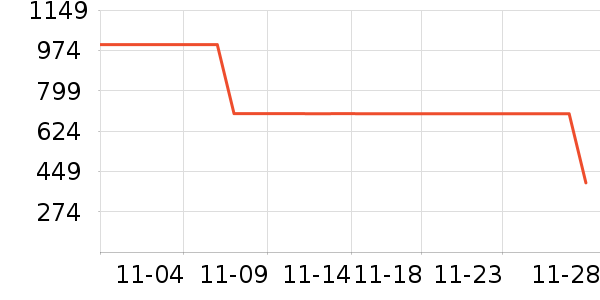 HITH��ԡ��/��ԡ����ʷ�۸�