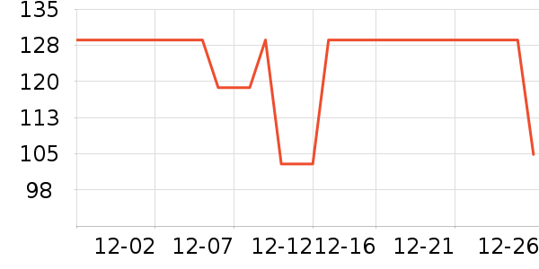 ԥ���̲���ʷ�۸�