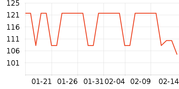 ����������ʷ�۸�