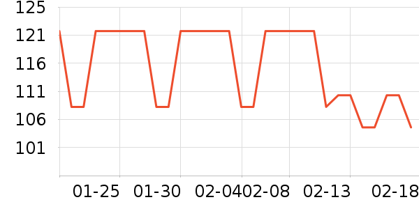 ����������ʷ�۸�