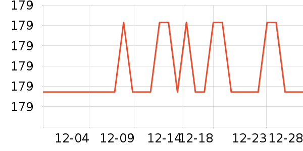 �������¼���ʷ�۸�