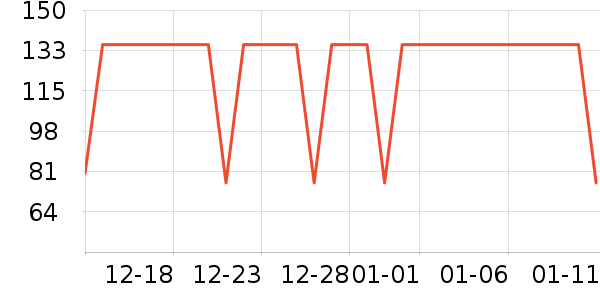 ����������ͯ������ʷ�۸�