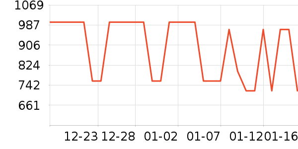 ����᰻���Ь����ʷ�۸�